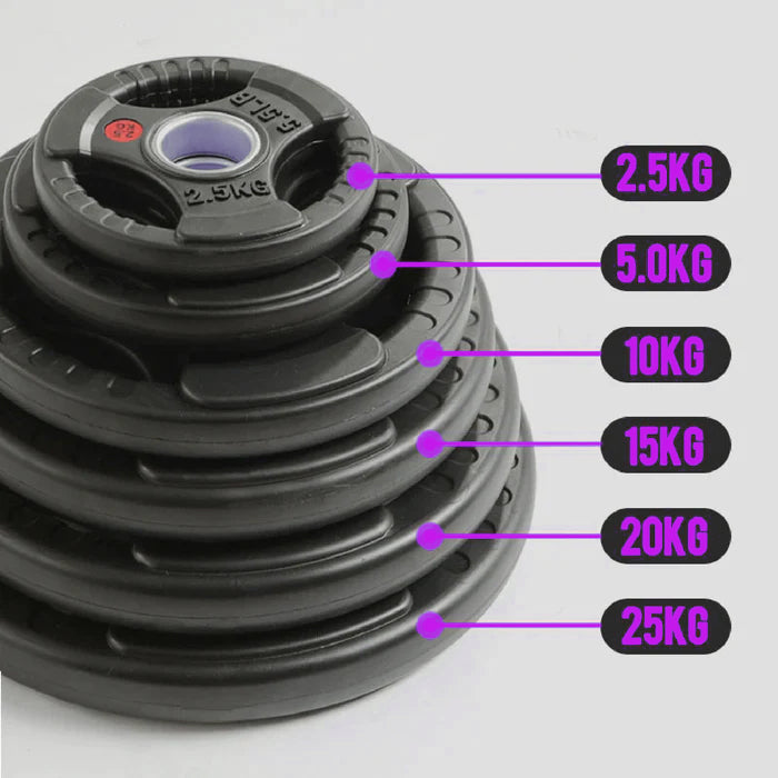 Rubber Tri-Grip Olympic Weight Plates Pair 20kg