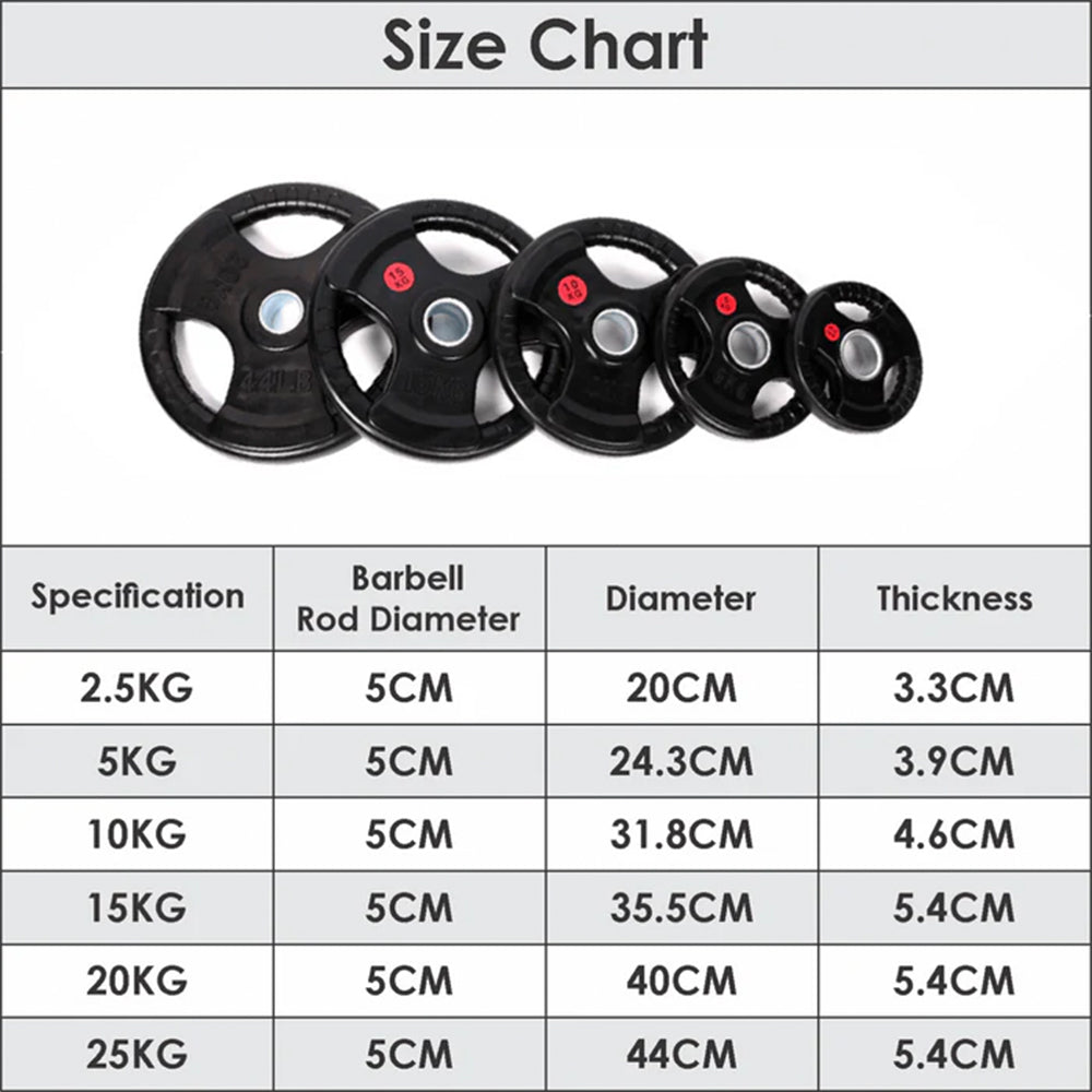 Rubber Tri-Grip Olympic Weight Plates Pair 2.5kg