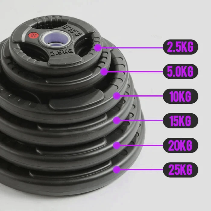 Rubber Tri-Grip Olympic Weight Plates Pair 20kg - Image 2